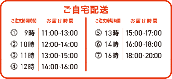 ご自宅配送